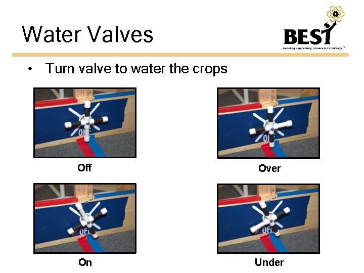 Water Valves • Turn valve to water the crops Off Over On Under 