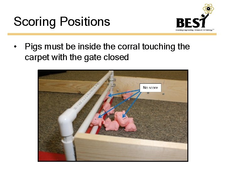 Scoring Positions • Pigs must be inside the corral touching the carpet with the