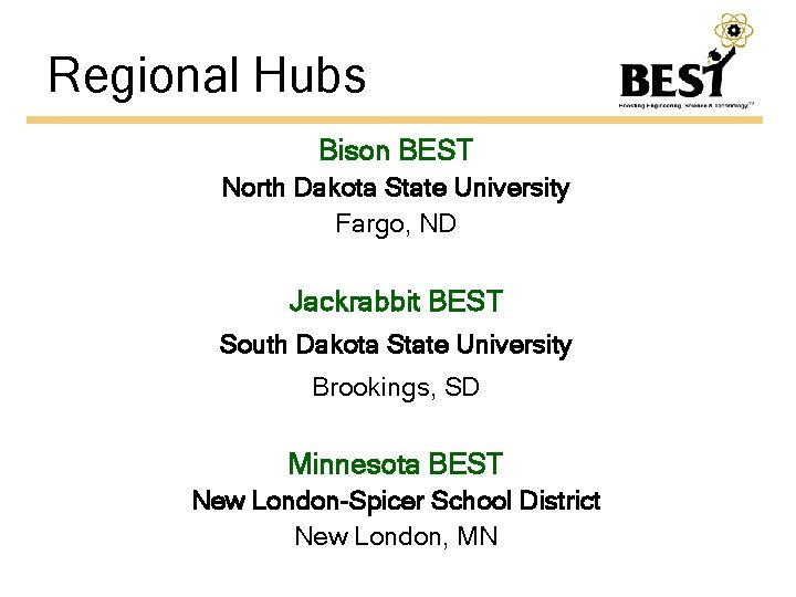Regional Hubs Bison BEST North Dakota State University Fargo, ND Jackrabbit BEST South Dakota