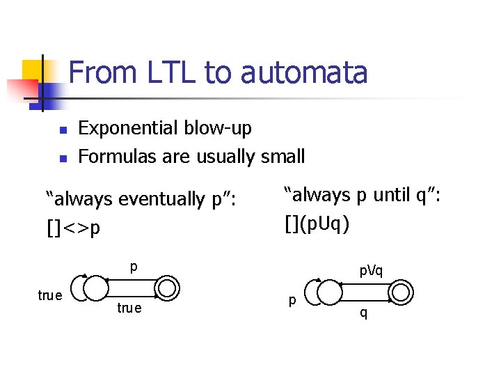 From LTL to automata n n Exponential blow-up Formulas are usually small “always eventually