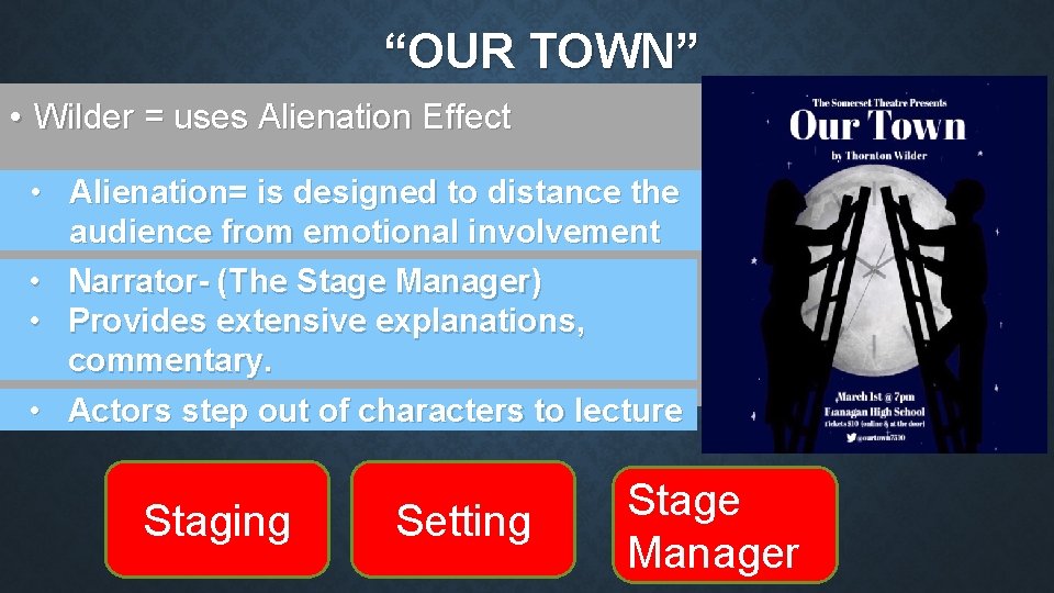 “OUR TOWN” • Wilder = uses Alienation Effect • Alienation= is designed to distance