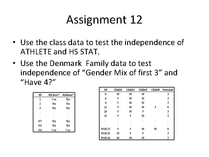 Assignment 12 • Use the class data to test the independence of ATHLETE and