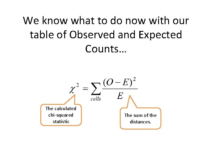 We know what to do now with our table of Observed and Expected Counts…