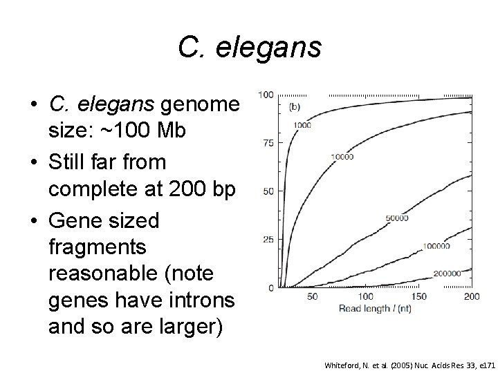 C. elegans • C. elegans genome size: ~100 Mb • Still far from complete