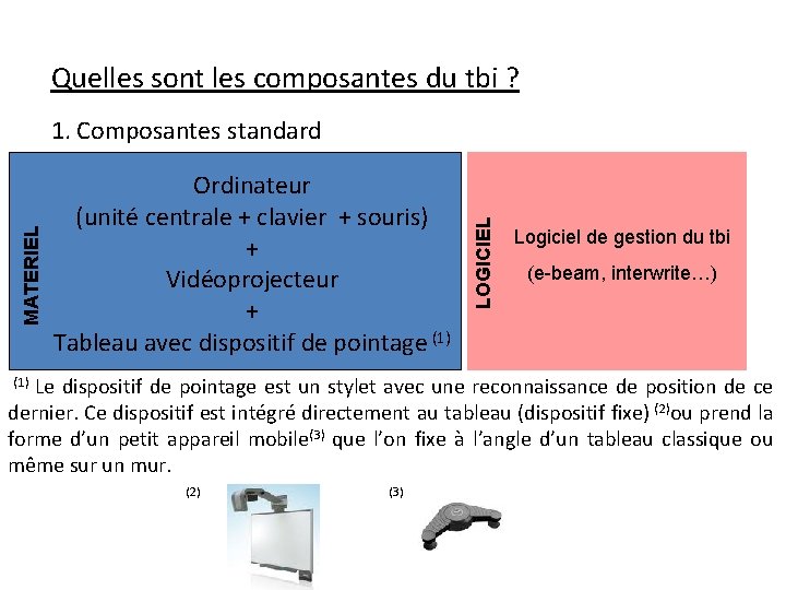 Quelles sont les composantes du tbi ? Ordinateur (unité centrale + clavier + souris)