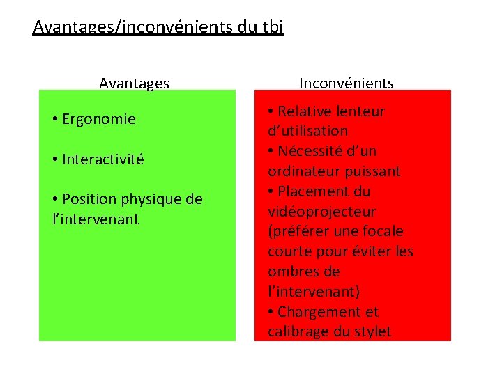 Avantages/inconvénients du tbi Avantages • Ergonomie • Interactivité • Position physique de l’intervenant Inconvénients