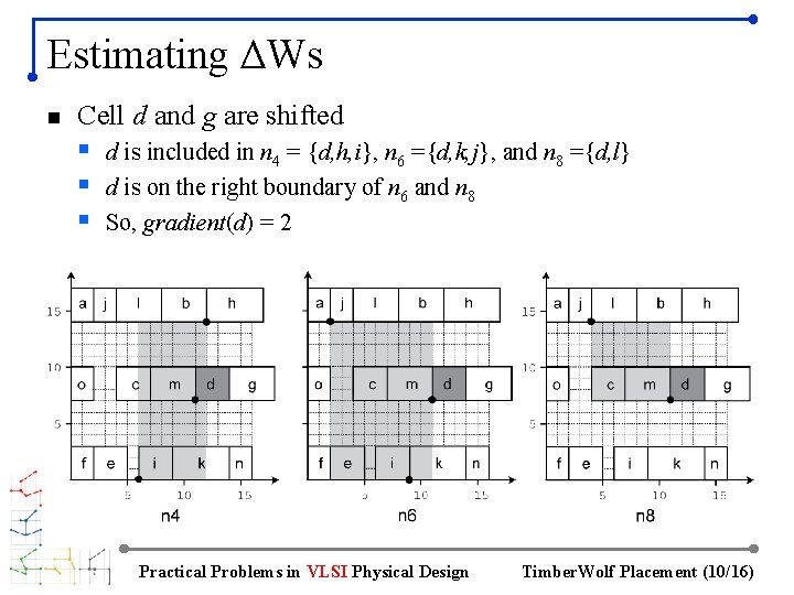 Estimating ΔWs n Cell d and g are shifted § d is included in