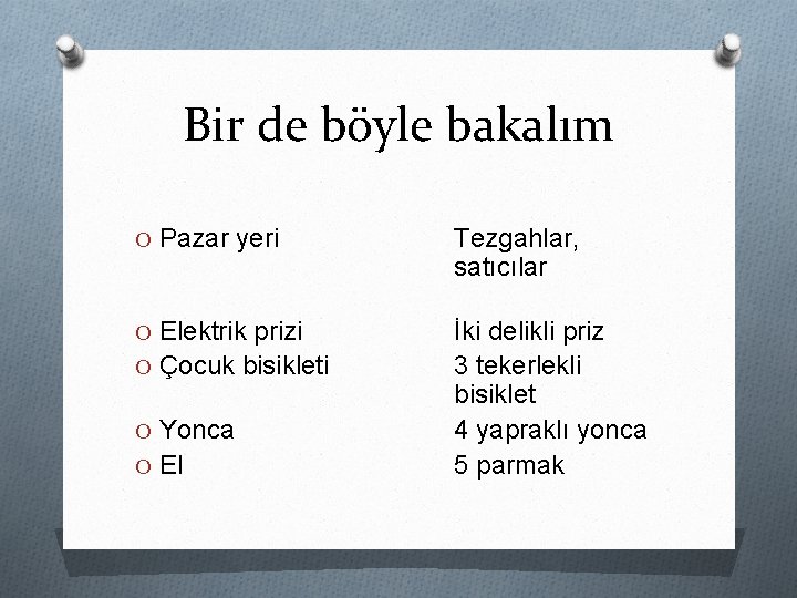 Bir de böyle bakalım O Pazar yeri Tezgahlar, satıcılar O Elektrik prizi İki delikli