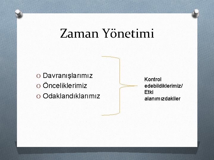 Zaman Yönetimi O Davranışlarımız O Önceliklerimiz O Odaklandıklarımız Kontrol edebildiklerimiz/ Etki alanımızdakiler 