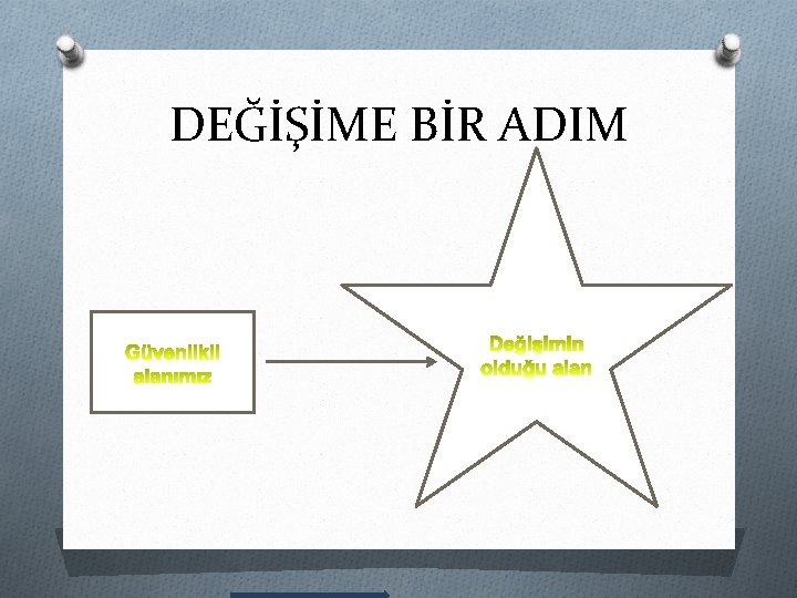 DEĞİŞİME BİR ADIM 