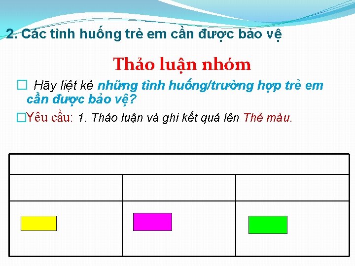 2. Các tình huống trẻ em cần được bảo vệ Thảo luận nhóm �