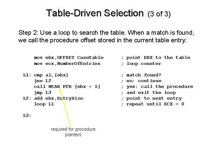Table-Driven Selection (3 of 3) Step 2: Use a loop to search the table.