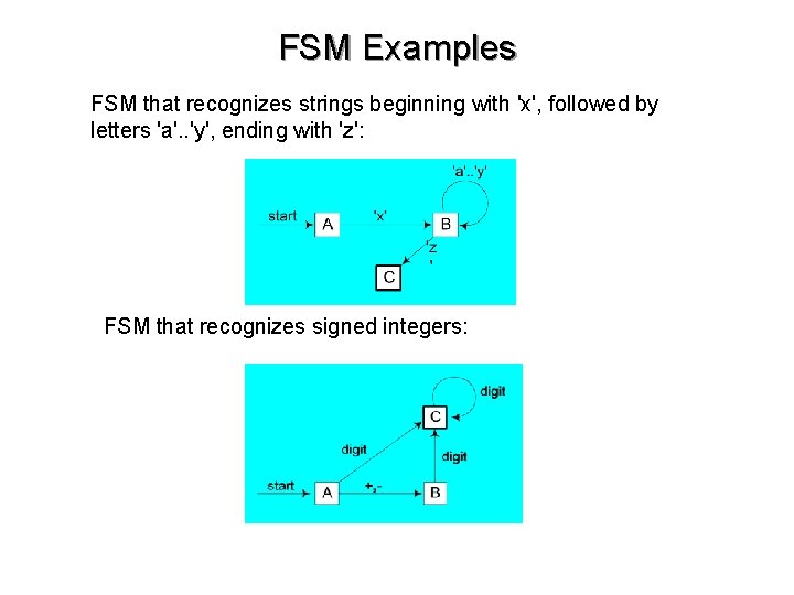 FSM Examples • FSM that recognizes strings beginning with 'x', followed by letters 'a'.