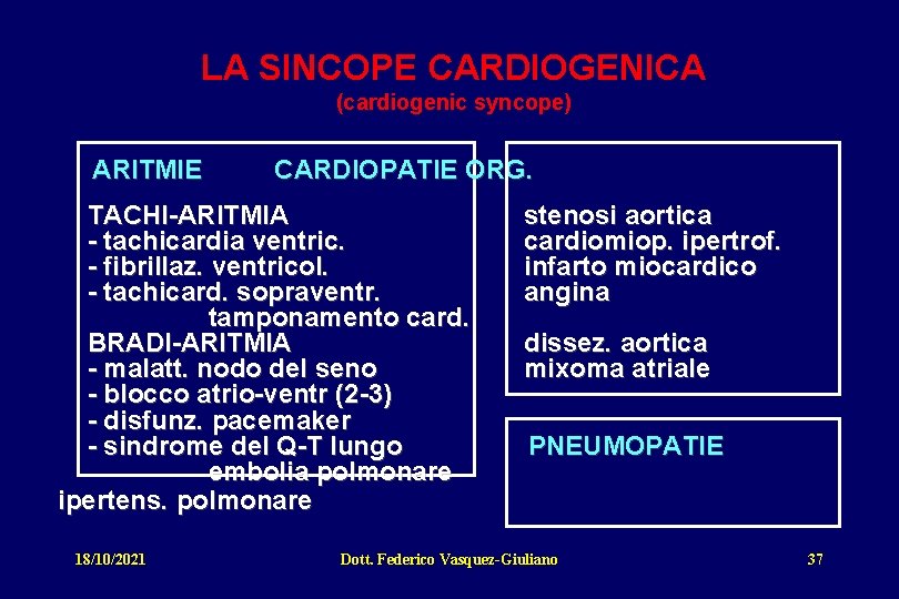 LA SINCOPE CARDIOGENICA (cardiogenic syncope) ARITMIE CARDIOPATIE ORG. TACHI-ARITMIA - tachicardia ventric. - fibrillaz.