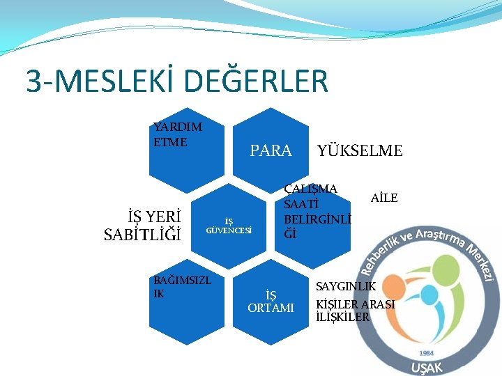 3 -MESLEKİ DEĞERLER YARDIM ETME İŞ YERİ SABİTLİĞİ PARA İŞ GÜVENCESİ BAĞIMSIZL IK YÜKSELME