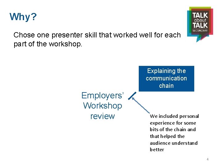 Why? Chose one presenter skill that worked well for each part of the workshop.