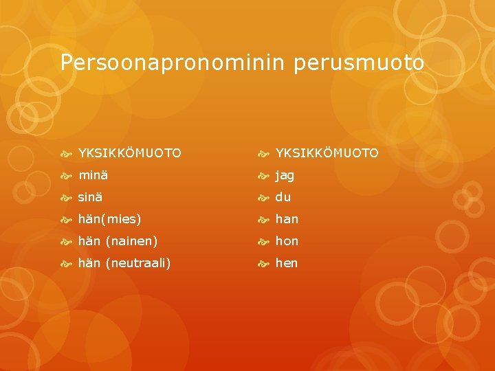 Persoonapronominin perusmuoto YKSIKKÖMUOTO minä jag sinä du hän(mies) han hän (nainen) hon hän (neutraali)