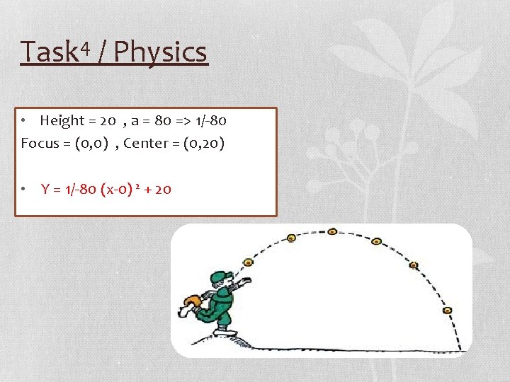 Task 4 / Physics • Height = 20 , a = 80 => 1/-80
