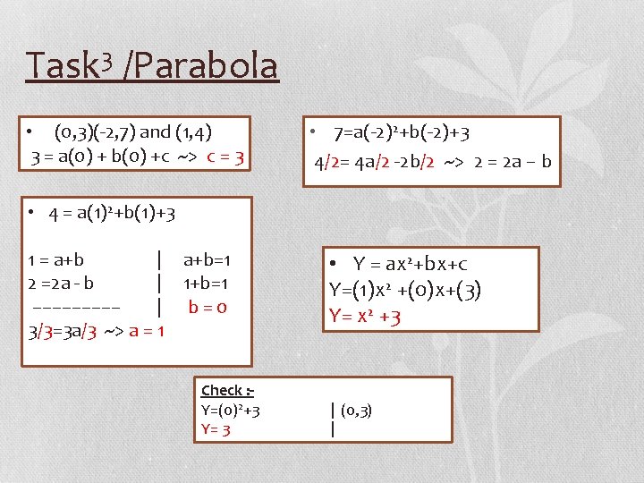 Task 3 /Parabola • (0, 3)(-2, 7) and (1, 4) 3 = a(0) +