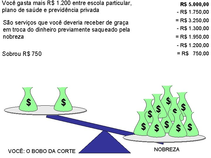 Você gasta mais R$ 1. 200 entre escola particular, plano de saúde e previdência