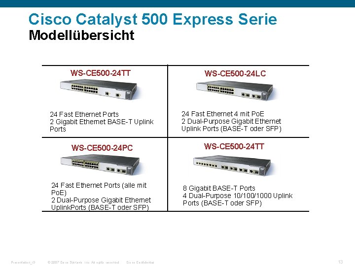 Cisco Catalyst 500 Express Serie Modellübersicht WS-CE 500 -24 TT 24 Fast Ethernet Ports