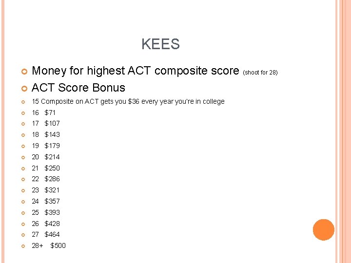 KEES Money for highest ACT composite score (shoot for 28) ACT Score Bonus 15