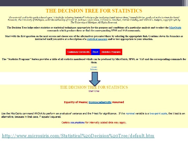 http: //www. microsiris. com/Statistical%20 Decision%20 Tree/default. htm 