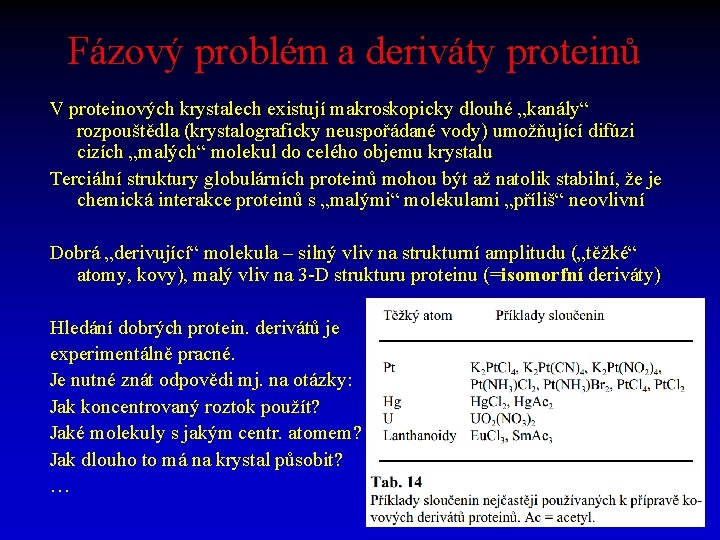 Fázový problém a deriváty proteinů V proteinových krystalech existují makroskopicky dlouhé „kanály“ rozpouštědla (krystalograficky