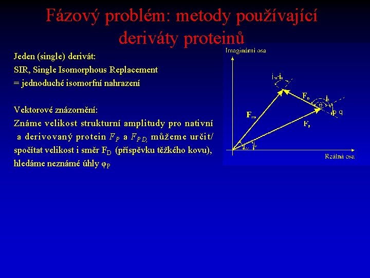 Fázový problém: metody používající deriváty proteinů Jeden (single) derivát: SIR, Single Isomorphous Replacement =