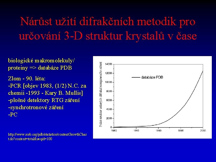 Nárůst užití difrakčních metodik pro určování 3 -D struktur krystalů v čase biologické makromolekuly/