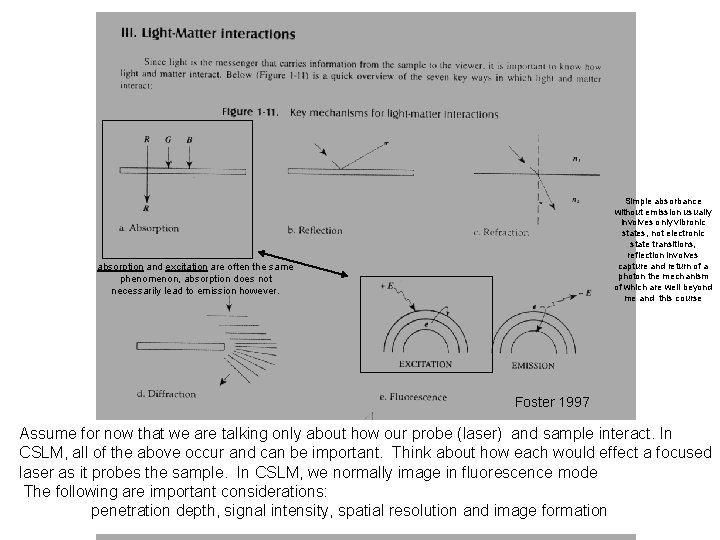 Simple absorbance without emission usually involves only vibronic states, not electronic state transitions, reflection