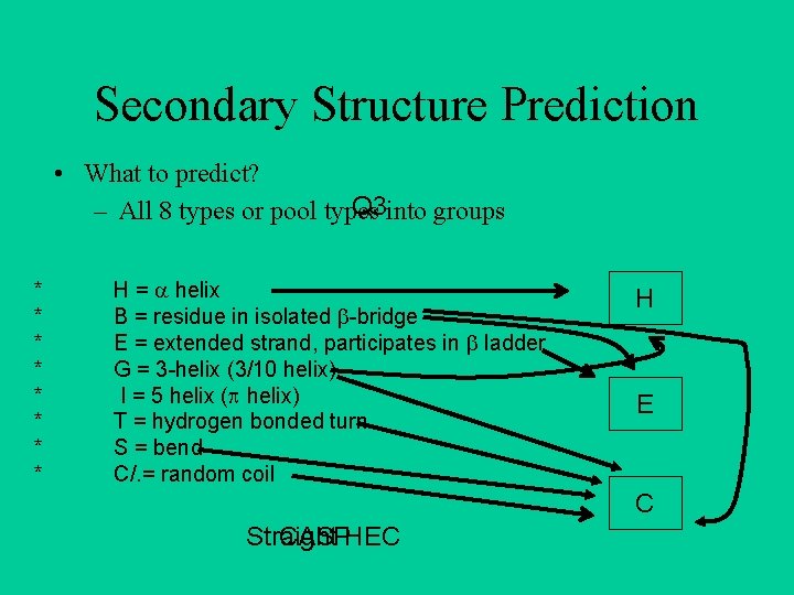 Secondary Structure Prediction • What to predict? Q 3 into groups – All 8