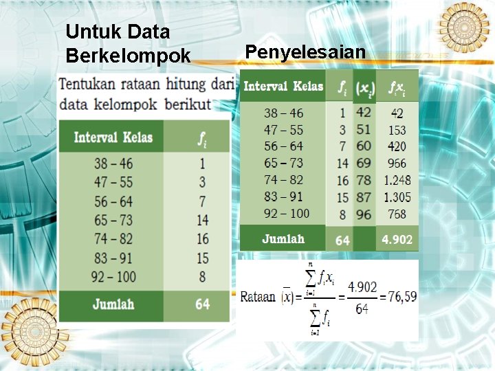 Untuk Data Berkelompok Penyelesaian 