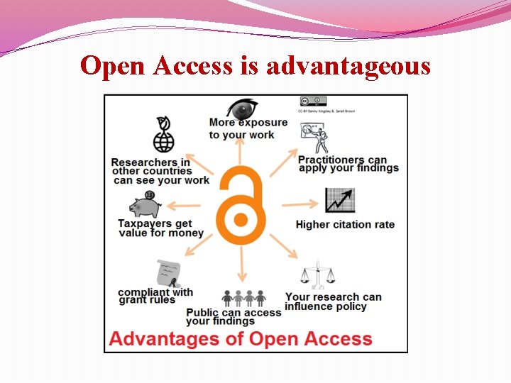 Open Access is advantageous 