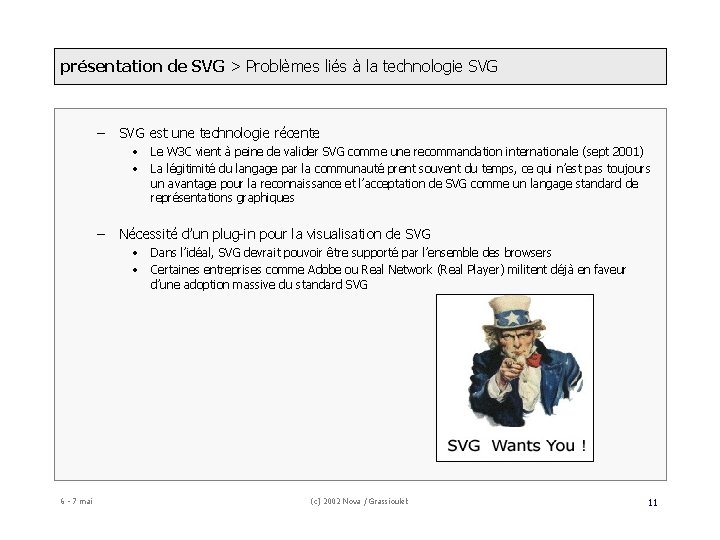 présentation de SVG > Problèmes liés à la technologie SVG – SVG est une