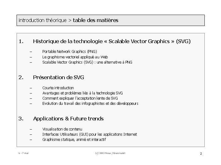 introduction théorique > table des matières 1. Historique de la technologie « Scalable Vector