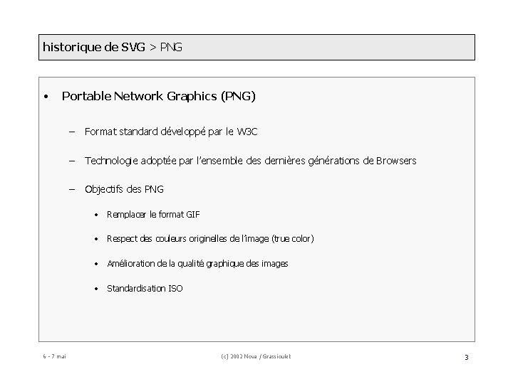 historique de SVG > PNG • Portable Network Graphics (PNG) – Format standard développé