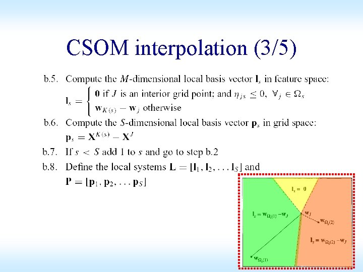 CSOM interpolation (3/5) CSOM interpolation (3/5)