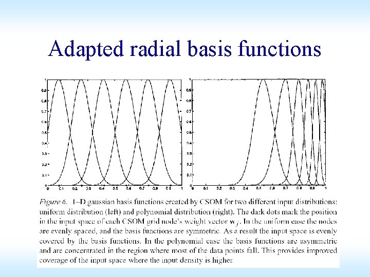 Adapted radial basis functions Adapted radial basis functions