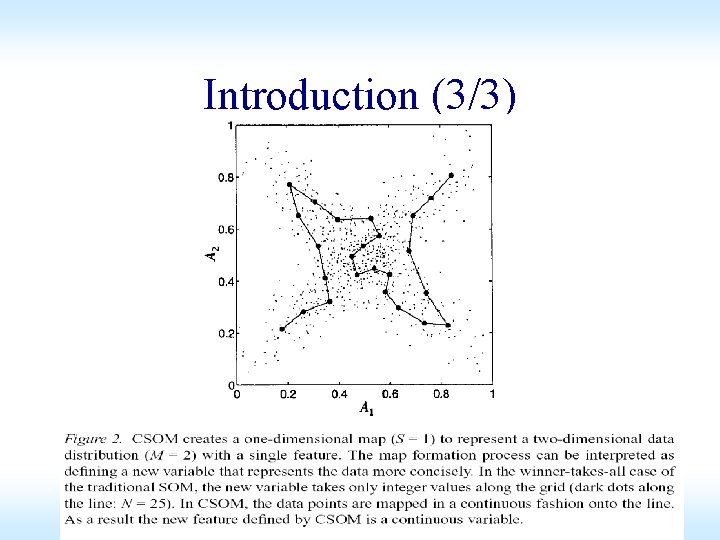 Introduction (3/3) Introduction (3/3)