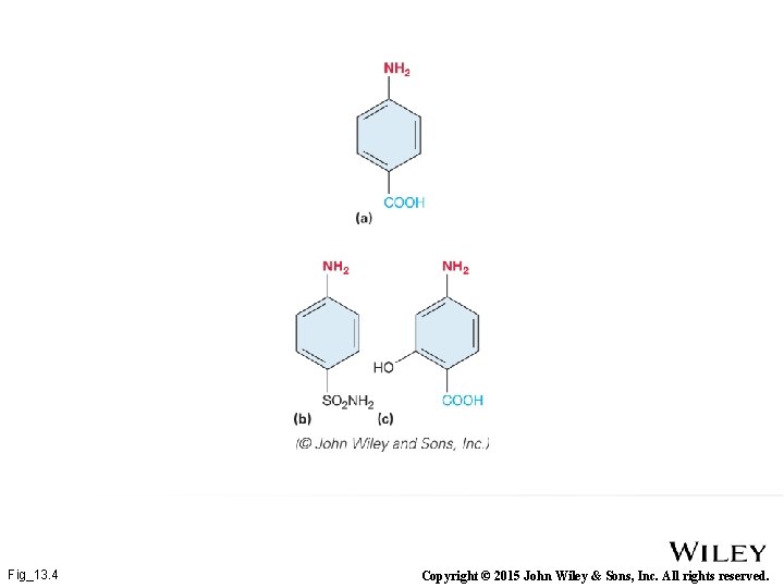 Fig_13. 4 Copyright © 2015 John Wiley & Sons, Inc. All rights reserved. 