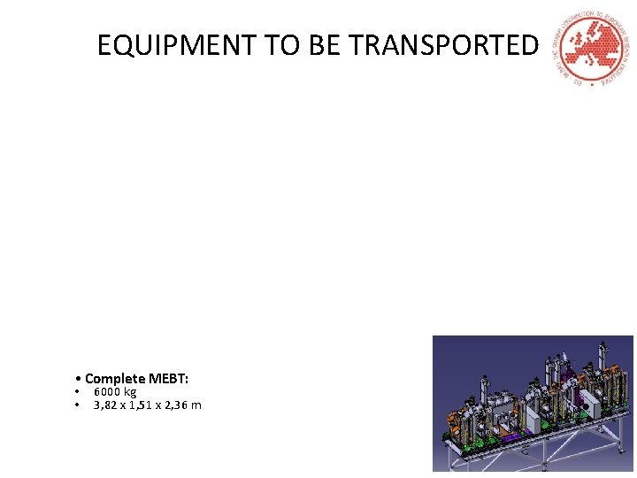 EQUIPMENT TO BE TRANSPORTED • Complete MEBT: • • 6000 kg 3, 82 x