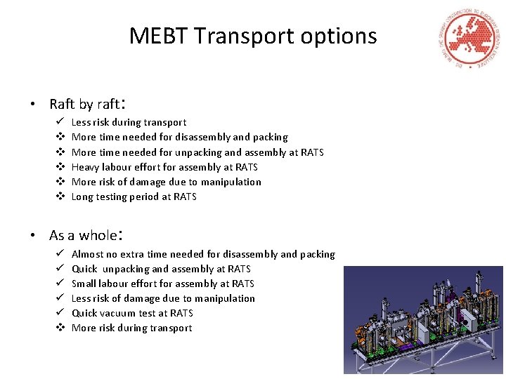 MEBT Transport options • Raft by raft: ü v v v Less risk during
