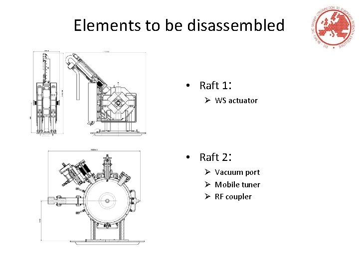 Elements to be disassembled • Raft 1: Ø WS actuator • Raft 2: Ø