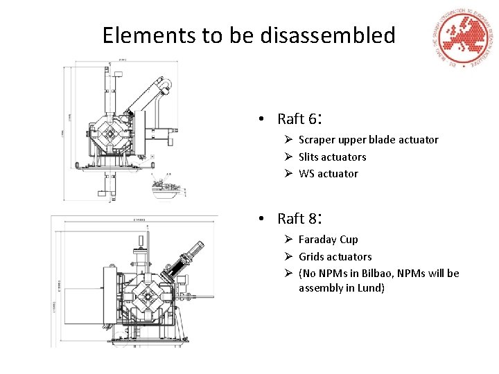 Elements to be disassembled • Raft 6: Ø Scraper upper blade actuator Ø Slits