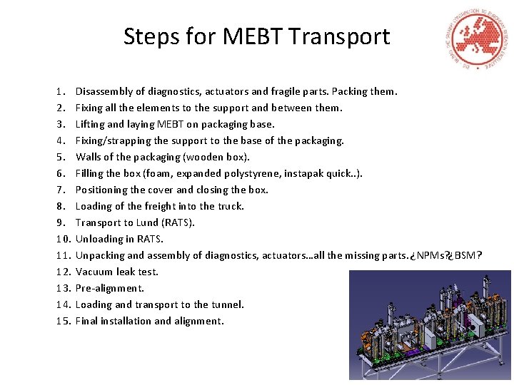 Steps for MEBT Transport 1. 2. 3. 4. 5. 6. 7. 8. 9. 10.