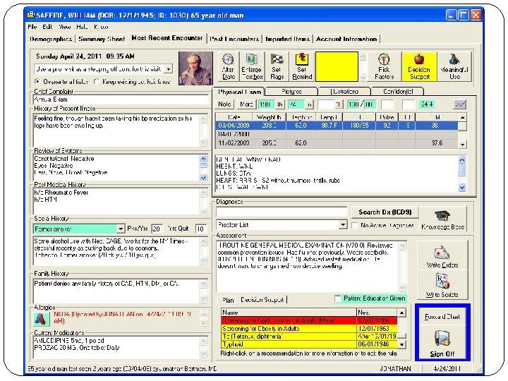The Medical Record 