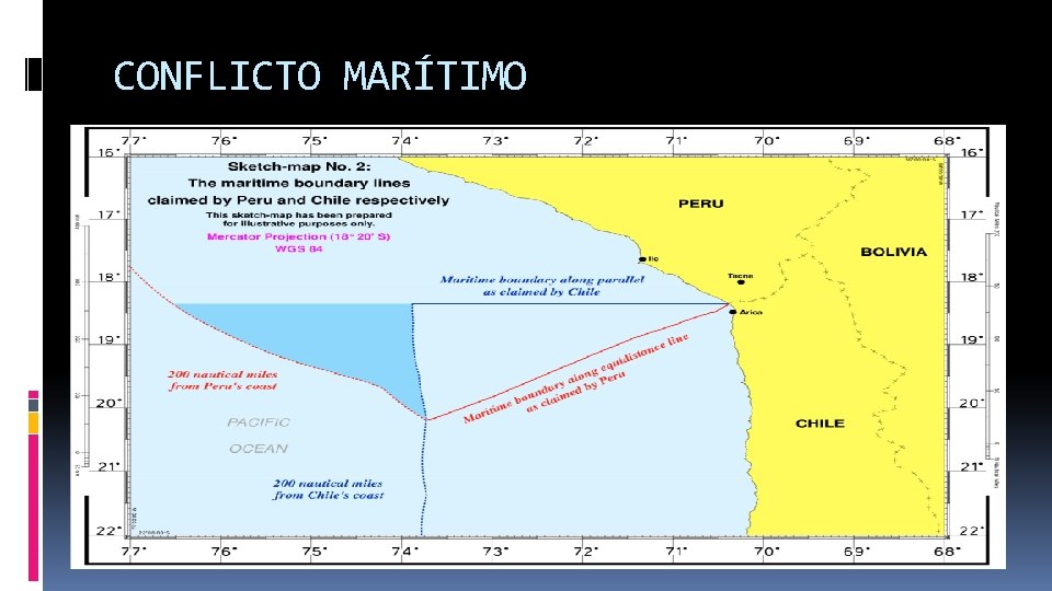 CONFLICTO MARÍTIMO 