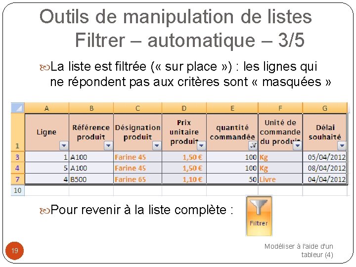 Outils de manipulation de listes Filtrer – automatique – 3/5 La liste est filtrée