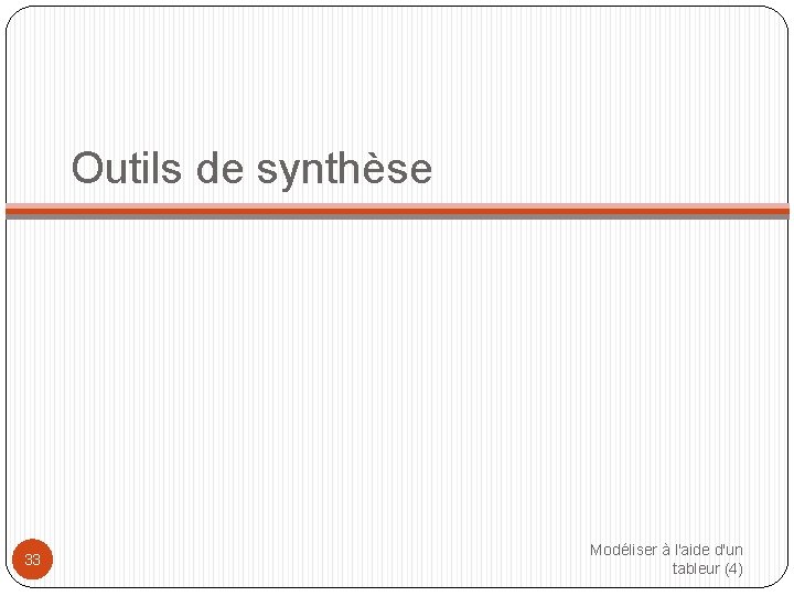 Outils de synthèse 33 Modéliser à l'aide d'un tableur (4) 